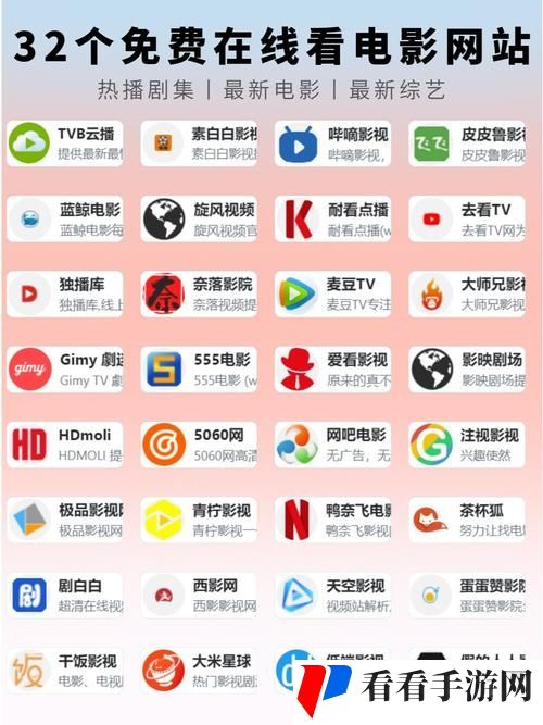 免费电影网站在线观看人数在哪些省份最多