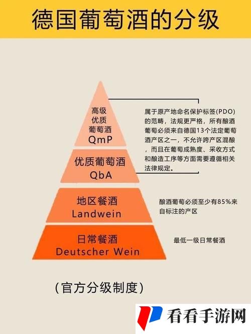 蜜桃精产国品一二三产区区别9