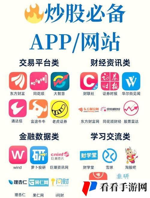免费的行情网站app