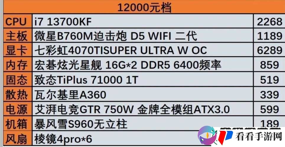 空中冲突越南电脑配置需求解析