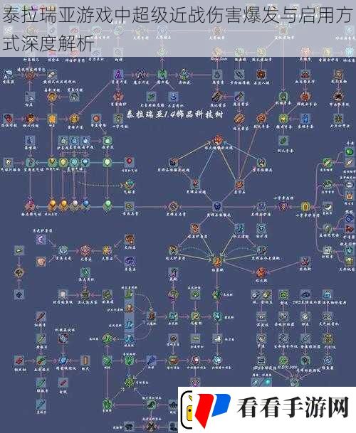 泰拉瑞亚游戏中超级近战伤害爆发与启用方式深度解析