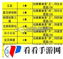 圣剑战记装备选择心得分析