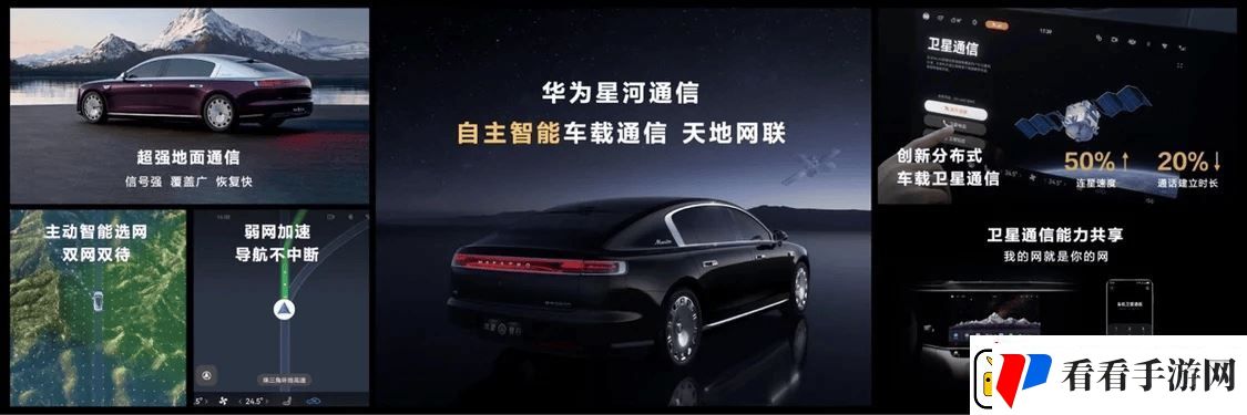 华为智能汽车技术大爆发
