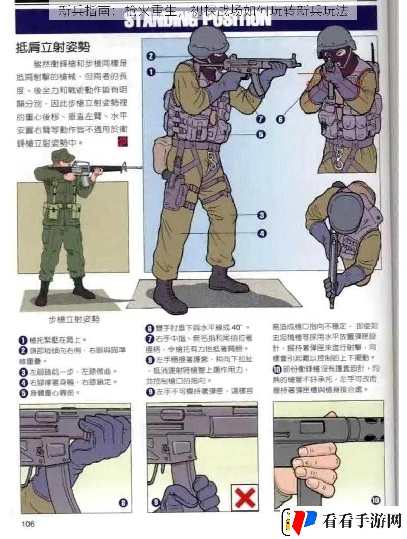 新兵指南