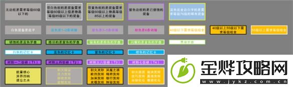 火炬之光无限装备颜色等级是什么