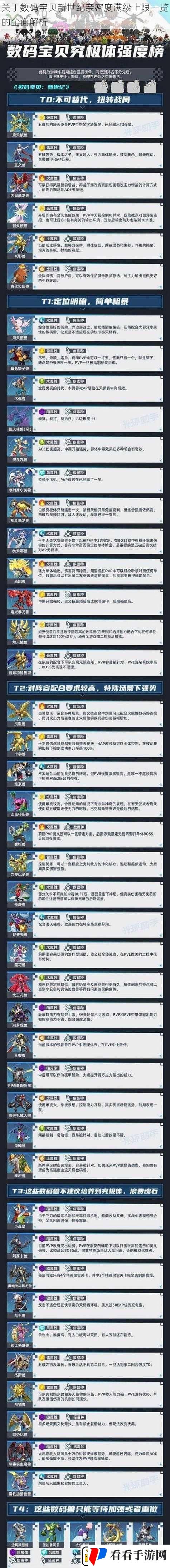 关于数码宝贝新世纪亲密度满级上限一览的全面解析