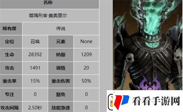 龙息神寂盖奥里尔阵容搭配推荐