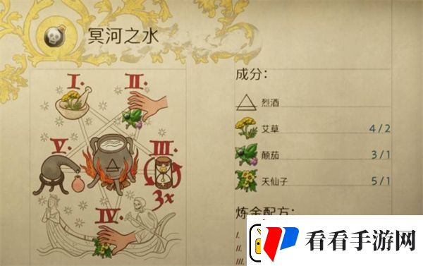 天国拯救2如何洗点