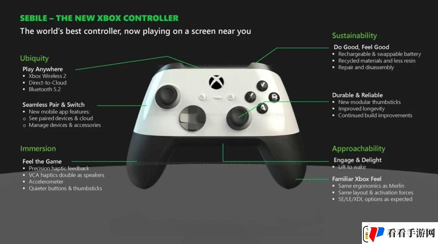 微软Xbox新一代手柄“Sebile”或将面世