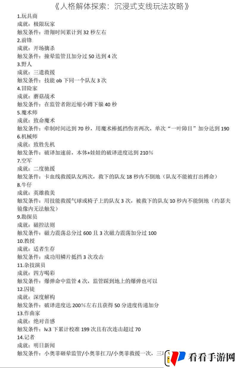 人格解体探索