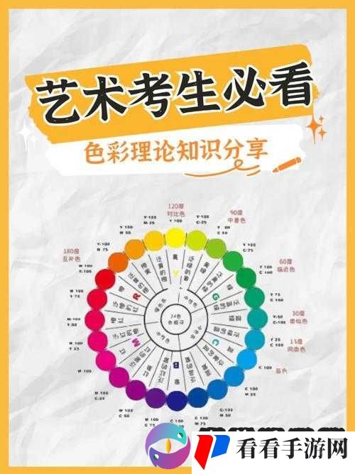 www.色就是色：探索视觉艺术的奥秘
