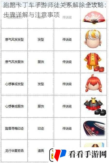 跑跑卡丁车手游师徒关系解除全攻略