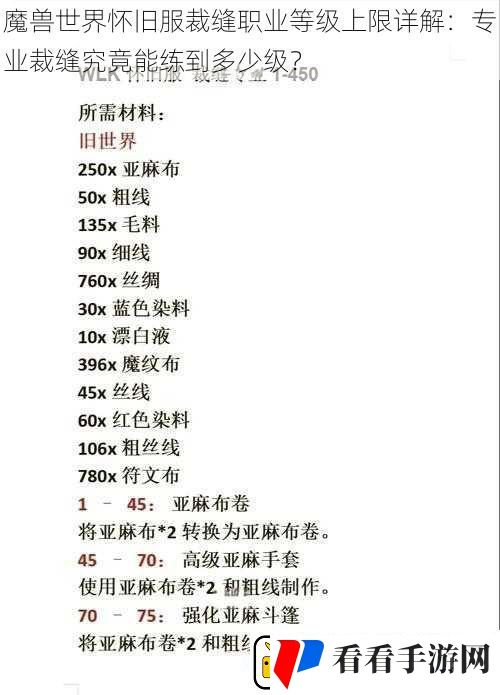 魔兽世界怀旧服裁缝职业等级上限详解