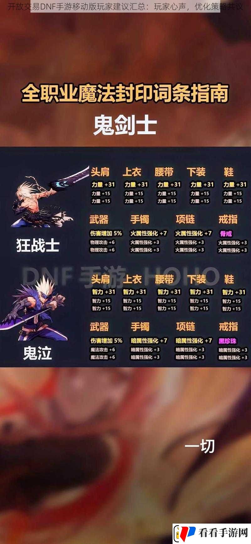 开放交易DNF手游移动版玩家建议汇总