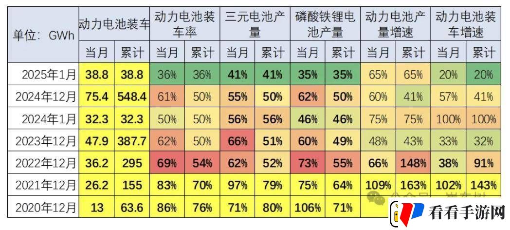 崔东树解析