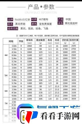 饥荒钓竿全攻略