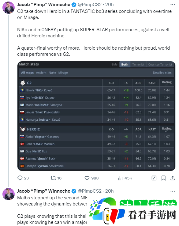 Pimp