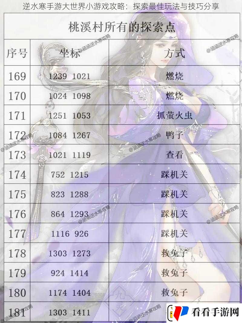逆水寒手游大世界小游戏攻略