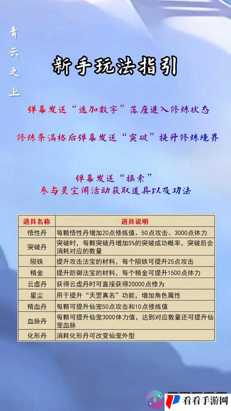 龙族血统首测 FAO 新手常见问题详细解答与全面指引