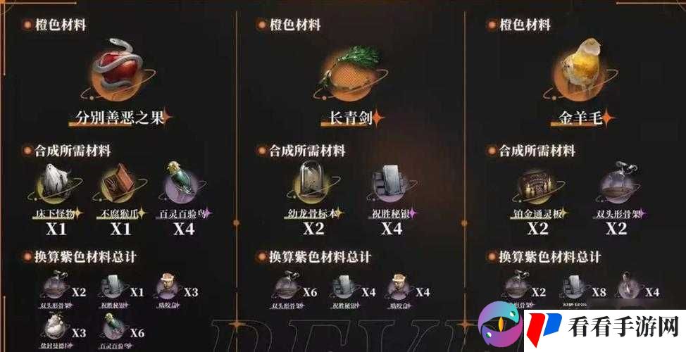 魔域神曲材料副本高效刷取攻略