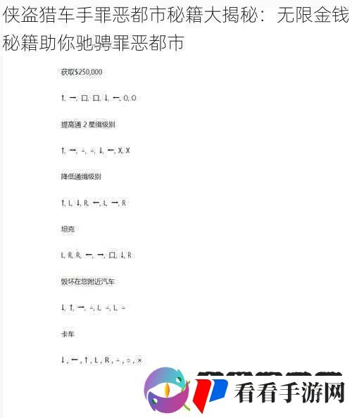侠盗猎车手罪恶都市秘籍大揭秘