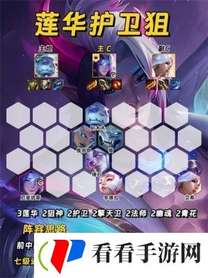 S13赛季八法师羁绊阵容及装备推荐【2024年11月】