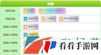 《闪耀优俊少女》伏特加角色培养攻略