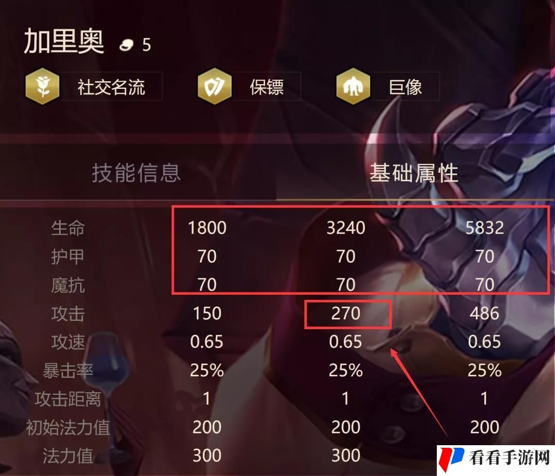 金铲铲之战名流加里奥怎么玩