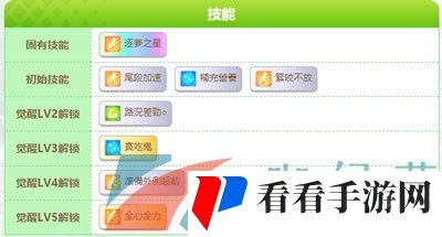 《闪耀优俊少女》特别周角色培育攻略