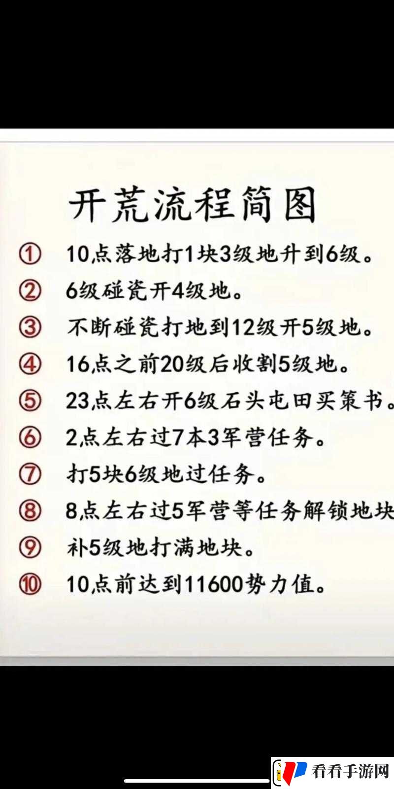 三国生存守则揭秘虽远必诛帮派驻地玩法究竟有何奥秘