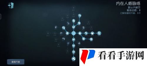 第五人格6
