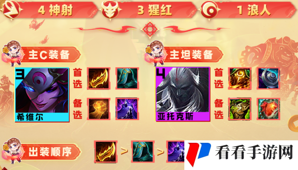 《云顶之弈》s10腥红神射阵容推荐