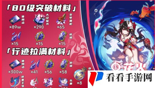 《崩坏：星穹铁道》花火升级材料一览
