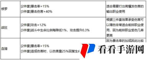 《最强祖师》秦冰阵容怎么搭配