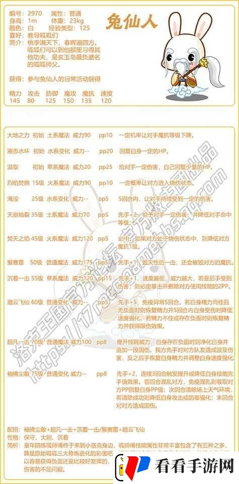 洛克王国疾音技能表全揭秘