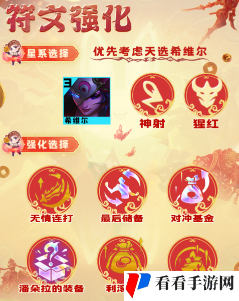 《云顶之弈》s10腥红神射阵容推荐
