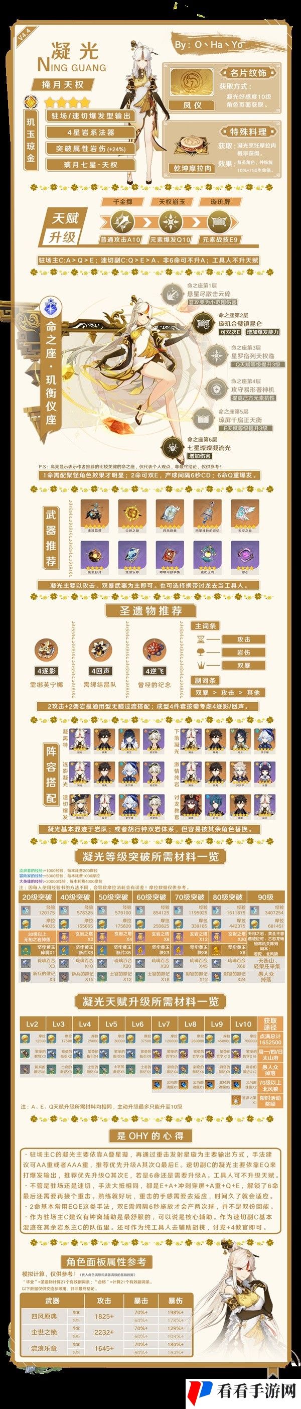 《原神》4.4下半UP角色培养攻略图