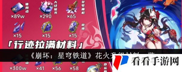 《崩坏：星穹铁道》花火升级材料一览