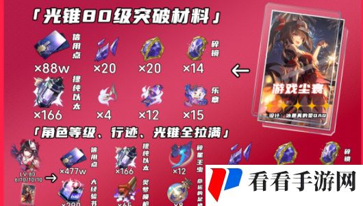 《崩坏：星穹铁道》花火升级材料一览