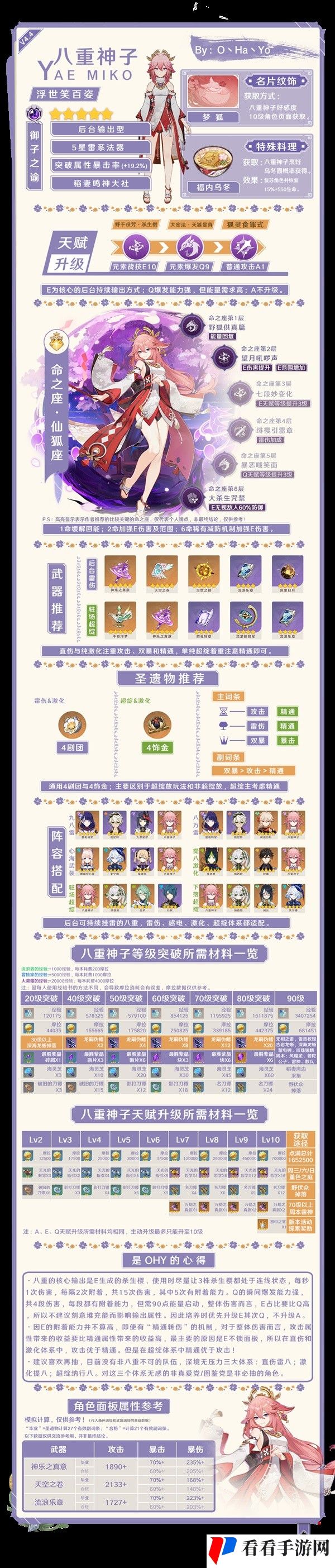 《原神》4.4下半UP角色培养攻略图