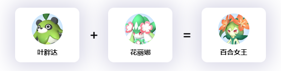 《幻兽帕鲁》百合女王孵化配种公式