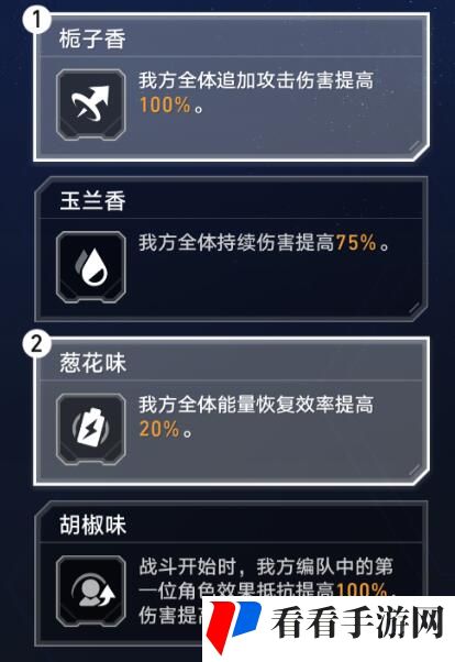 《崩坏星穹铁道》虚境味探第五天攻略