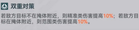 《少女前线2追放》武器配件大全