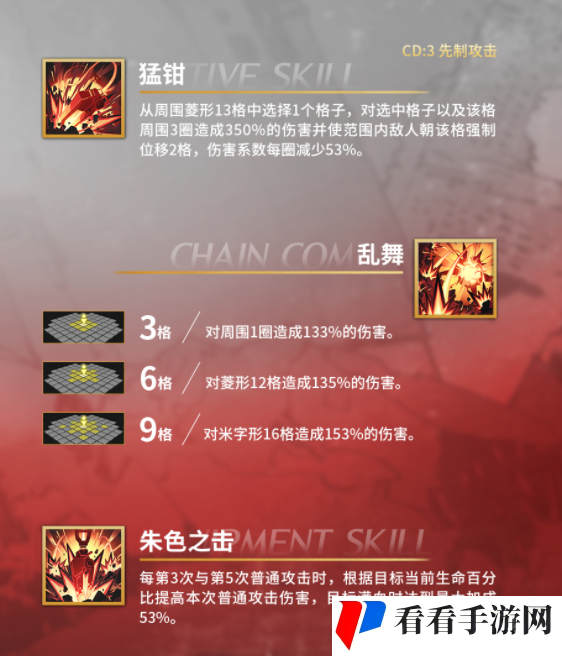《白夜极光》花云技能一览