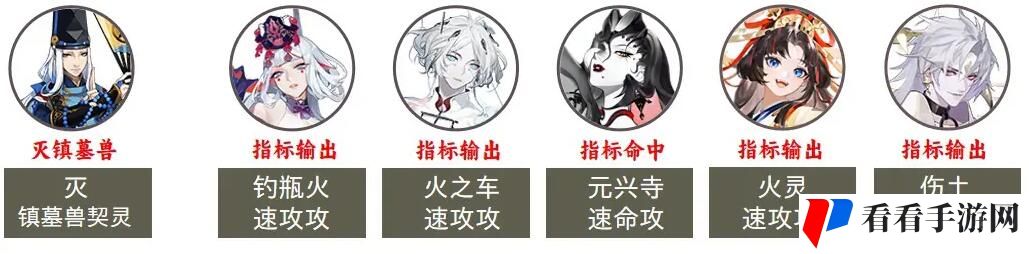 《阴阳师》2023超鬼王第七天阵容选择攻略