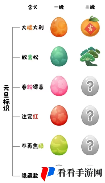 《QQ》点亮元旦互动标识方法分享