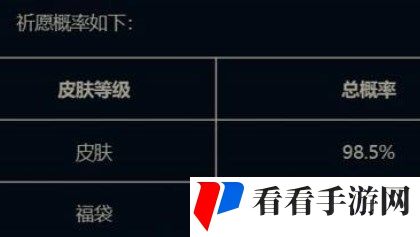 《英雄联盟》天龙祈愿6元皮肤怎么获得
