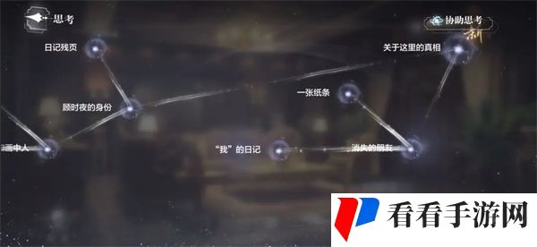 《世界之外》山间公馆全结局攻略