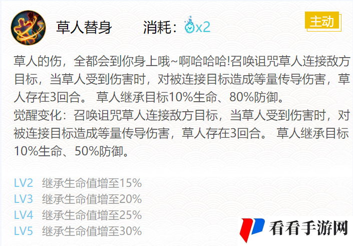 《阴阳师》2024丑时之女御魂搭配一览