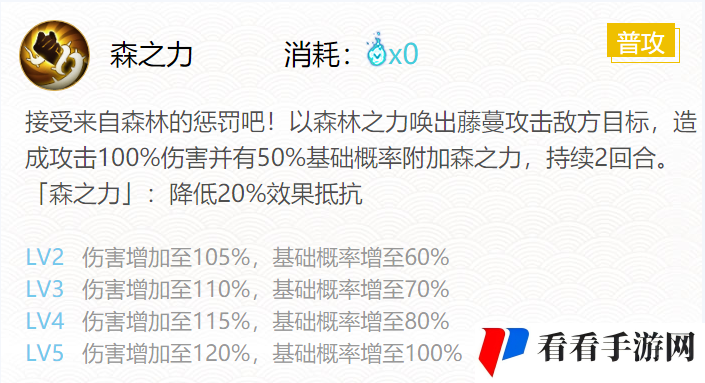 《阴阳师》2024小鹿男御魂搭配一览